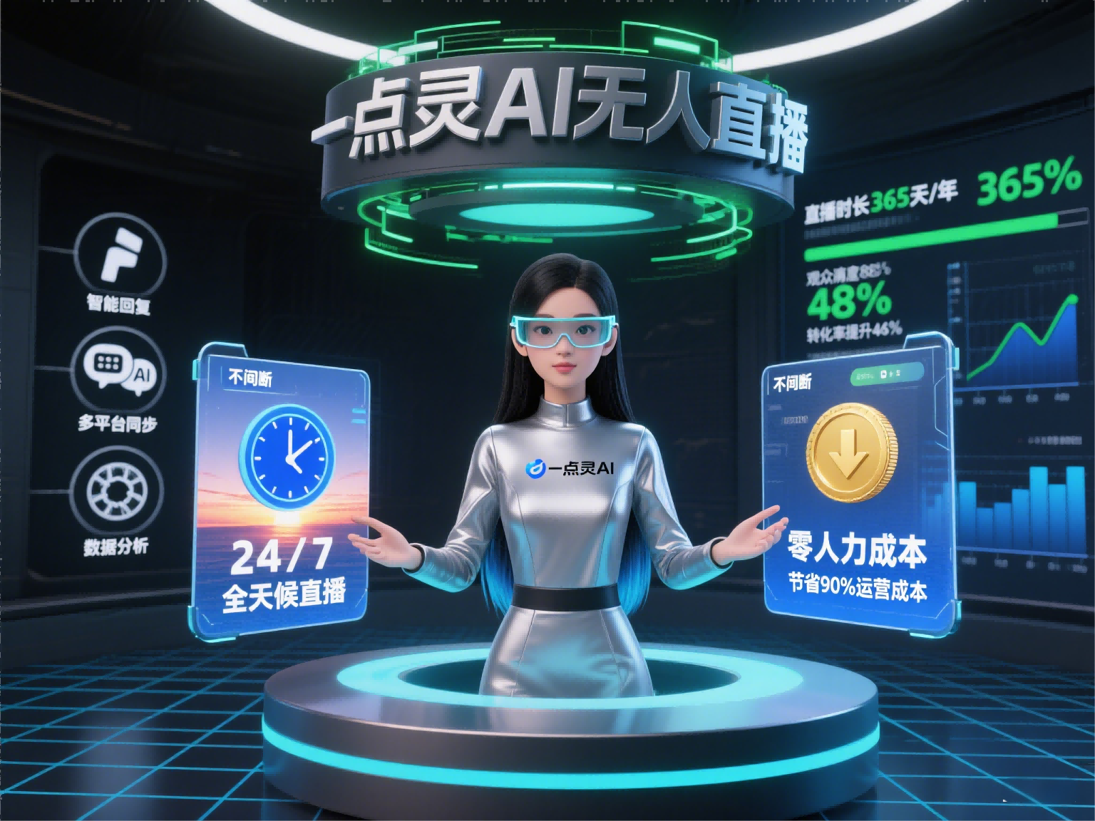 无人直播系统