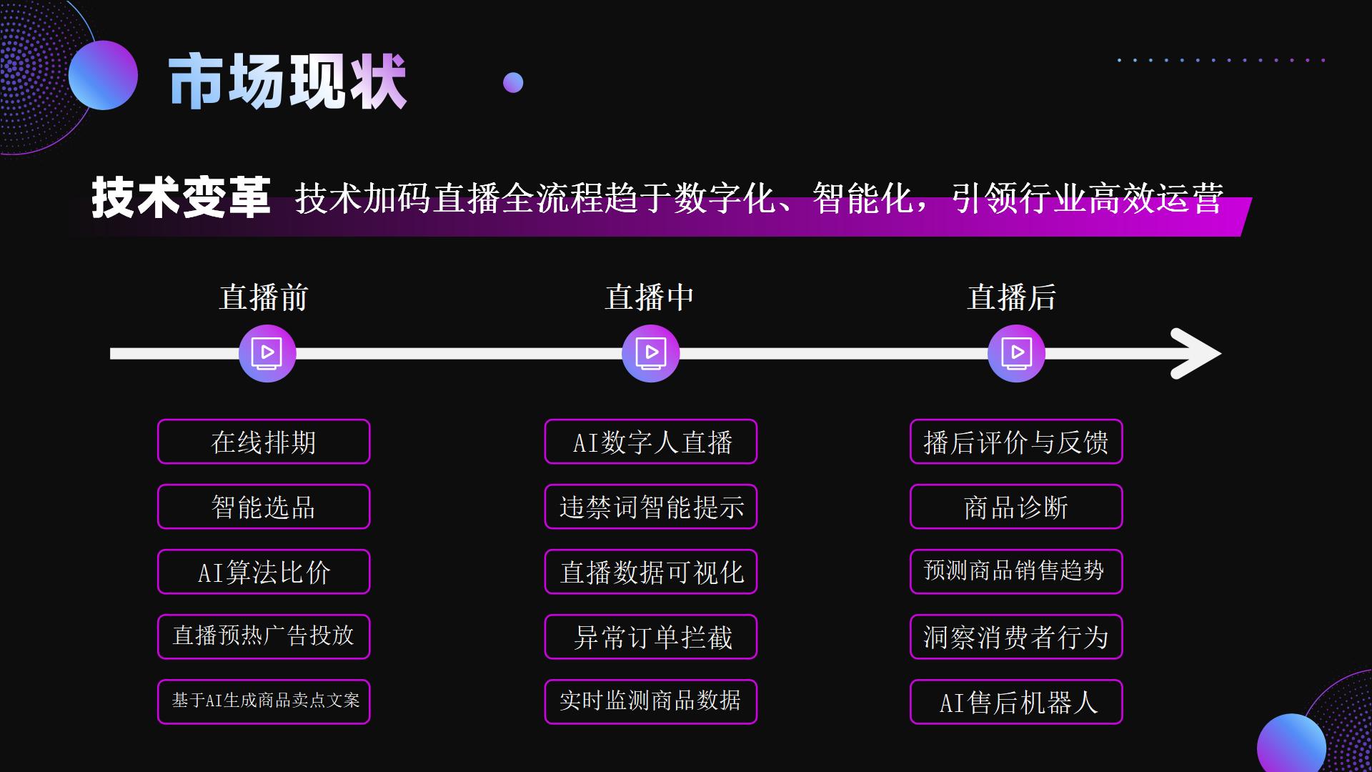 zhibo）_04.jpg